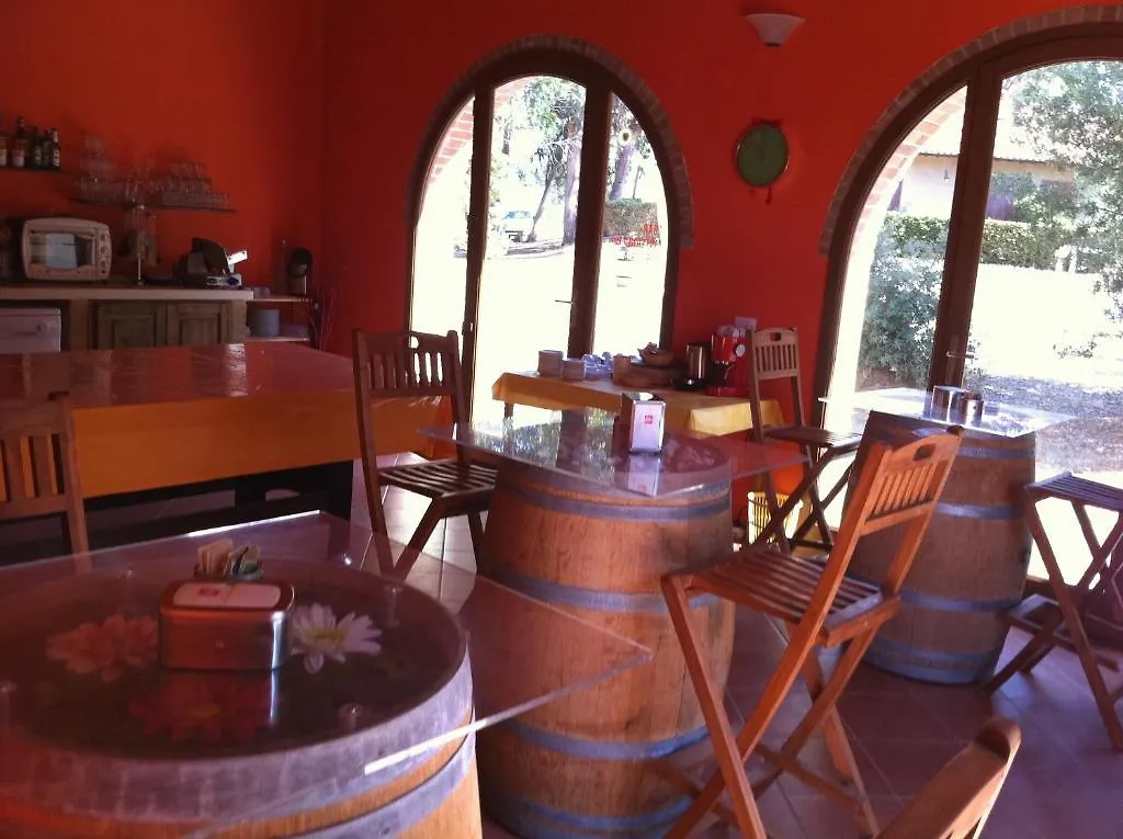 Casa Vacanze La Sainella Aparthotel Bibbona